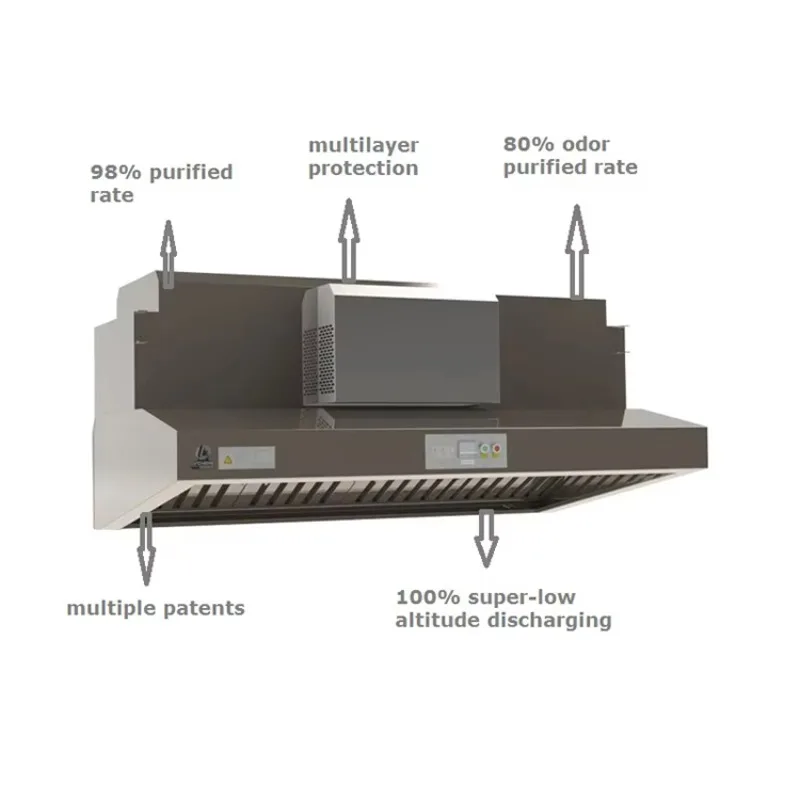 Commercial Kitchen Vent - Hood Commercial Kitchen Hood Vent Exhaust