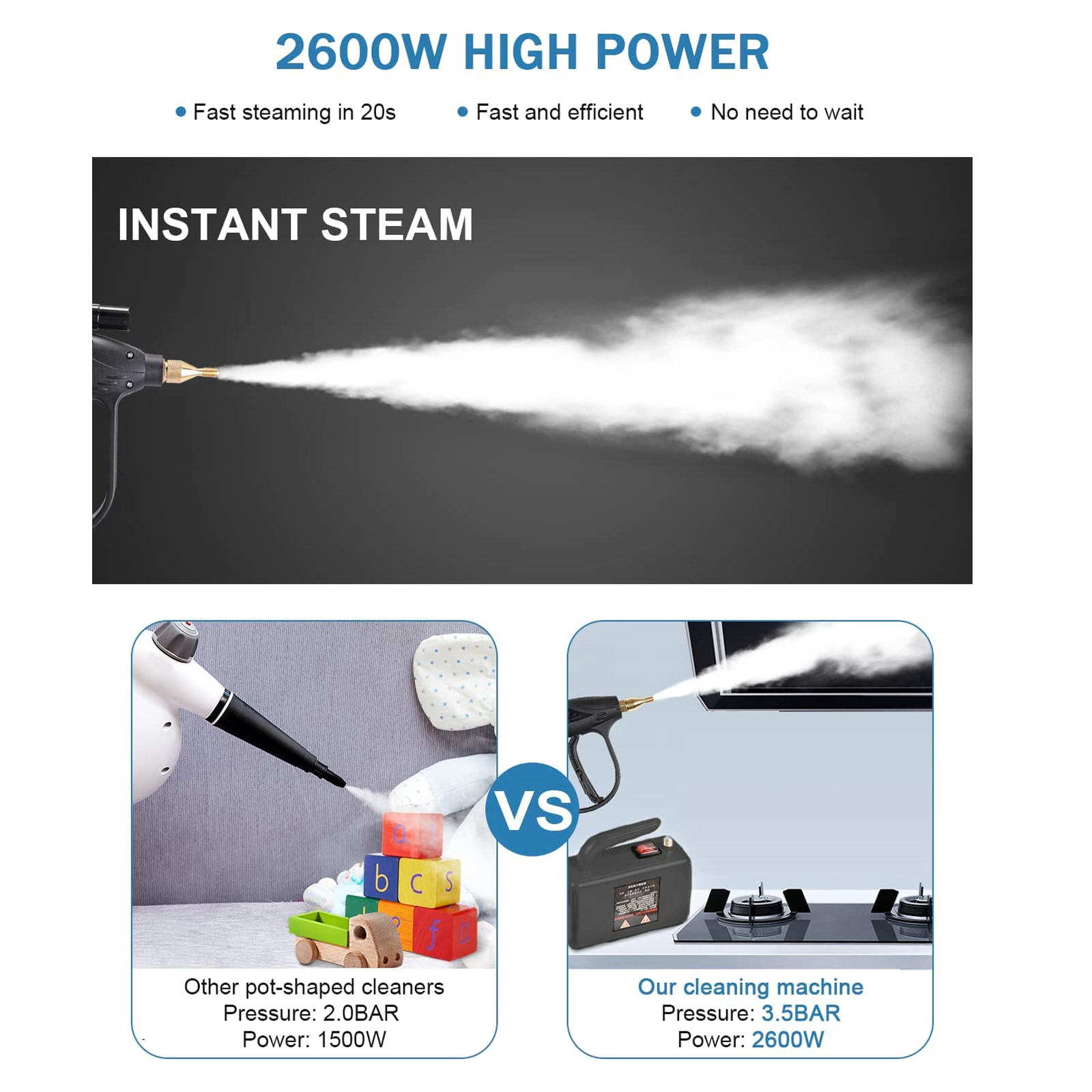 Factory Direct Sale Kitchen St - Kitchen Cleaner Commercial recensie en prijs