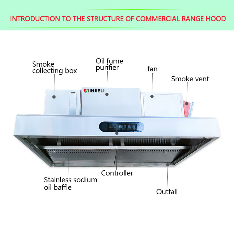 Over 98% Fume Removal Rate Ele - Kitchen Cleaner Commercial recensie en prijs