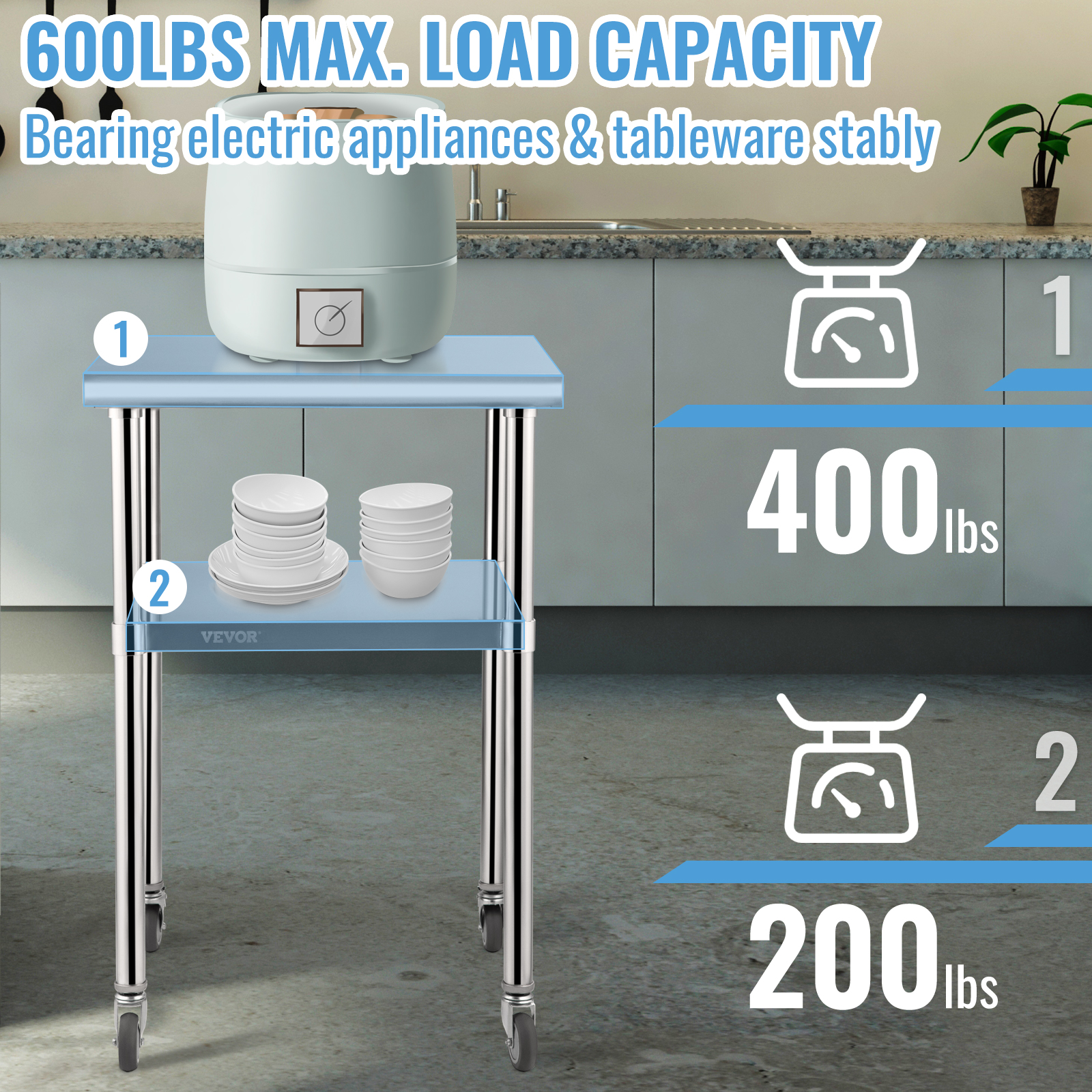 SucceBuy 24 x 24 in Stainless  - Commercial Kitchen Tables recensie en prijs