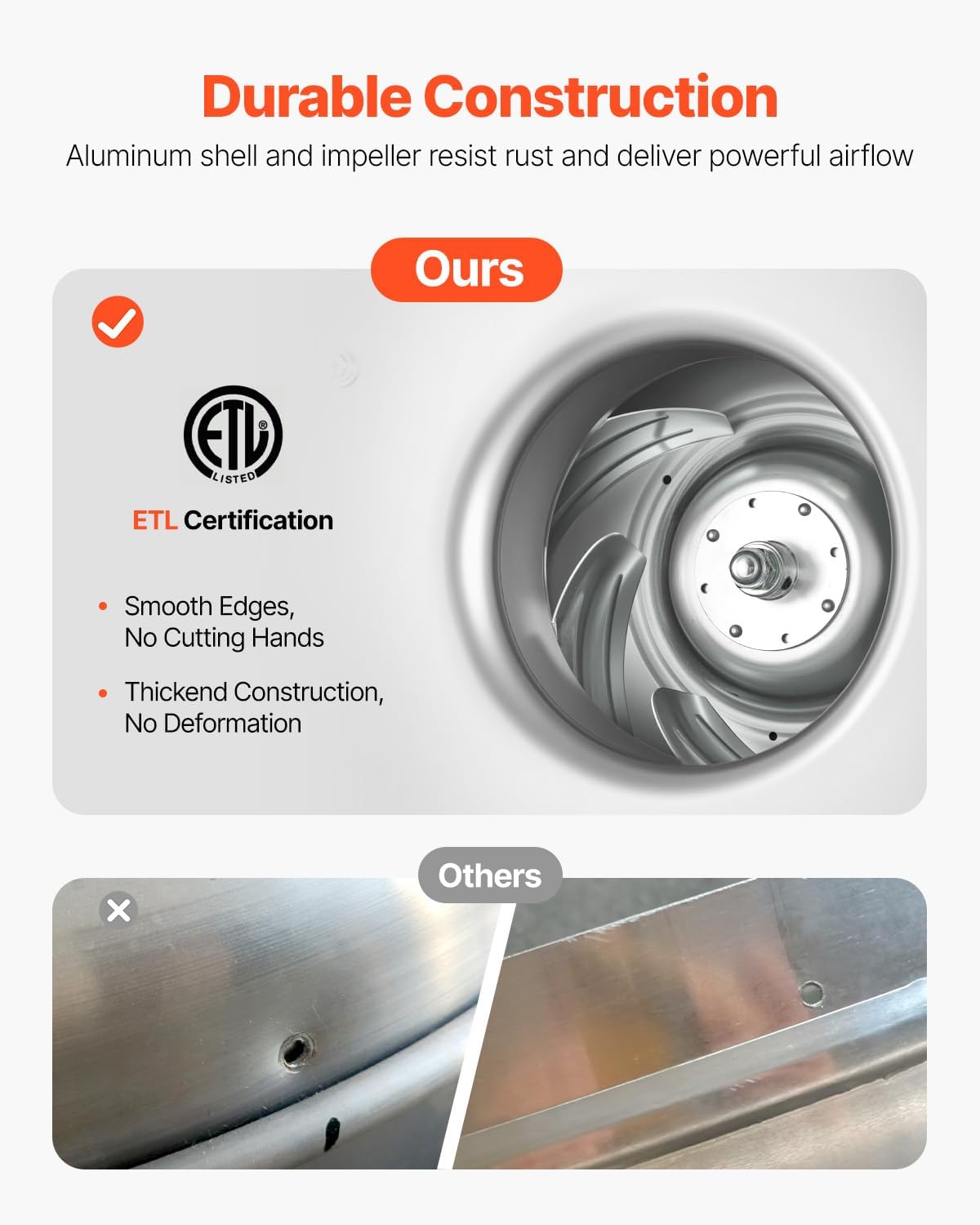 Commercial Kitchen Exhaust Fan - Commercial Kitchen Vent recensie en prijs