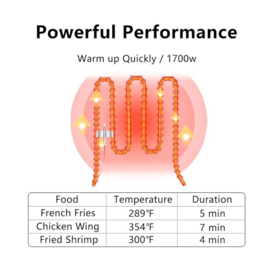 Electric Deep Fryer with Baske - Deep Fryer Commercial recensie en prijs