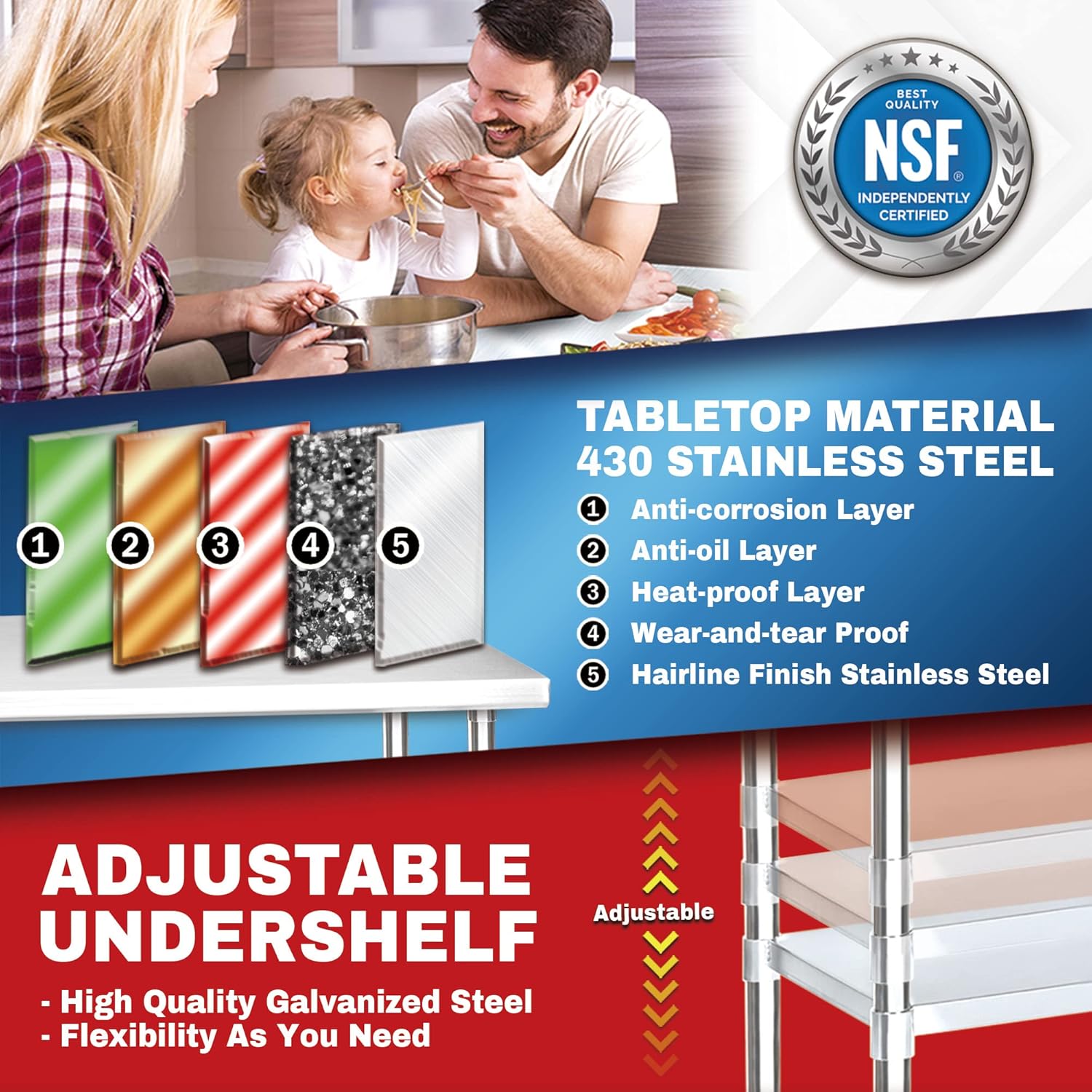 Heavy Duty 24x12 Stainless Ste - Commercial Kitchen Images recensie en prijs