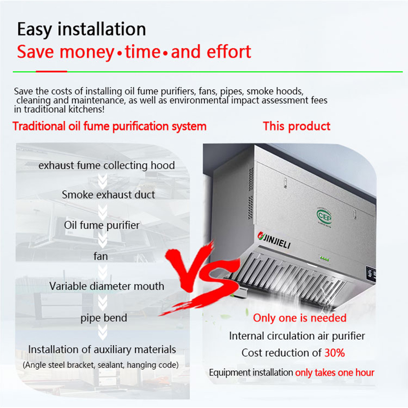 Commercial Kitchen Stainless S - Kitchen Cleaner Commercial recensie en prijs