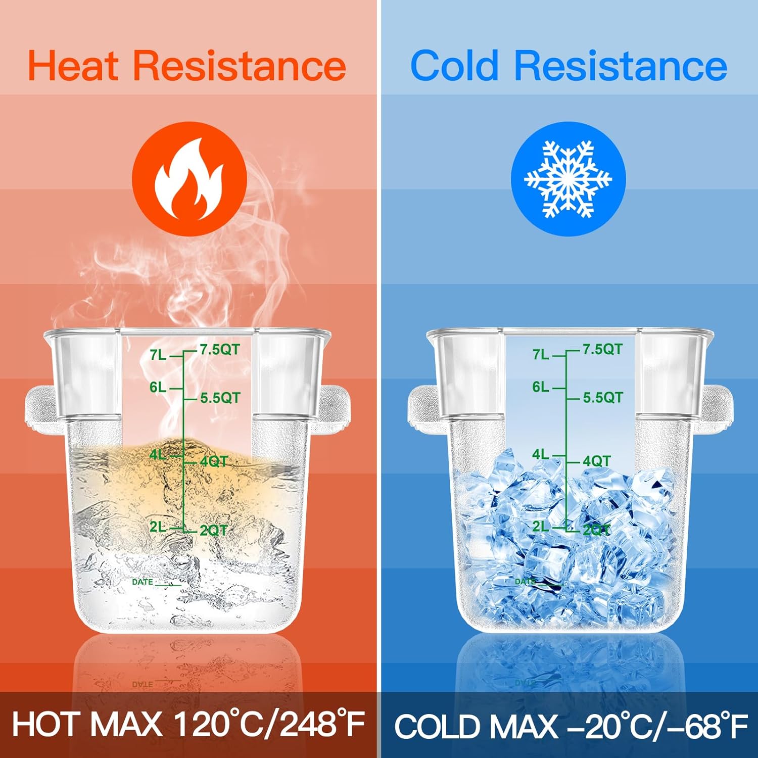 4 Pack 8qt Square Food Storage - Commercial Kitchen Images recensie en prijs