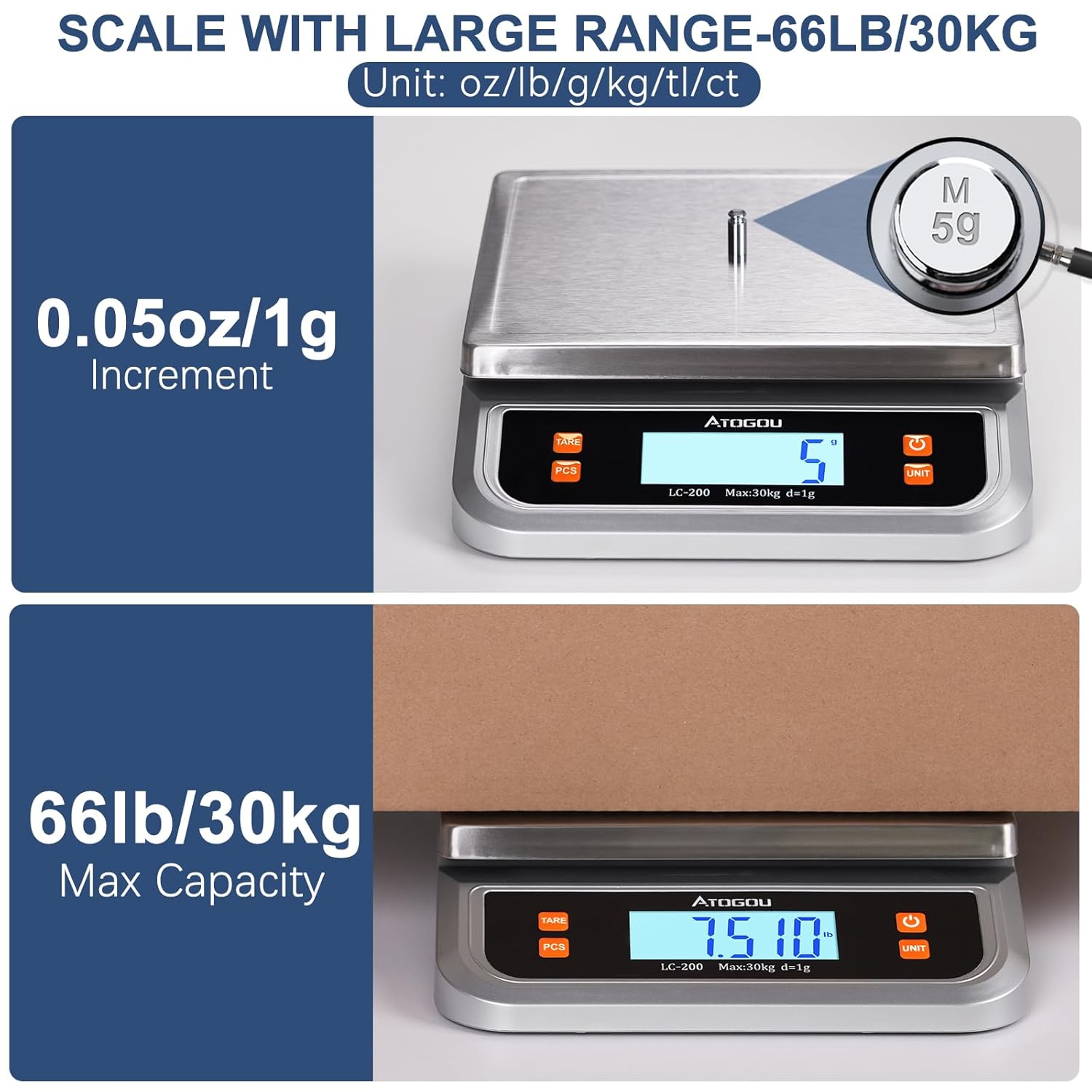 66lb Commercial Kitchen Scale  - Commercial Kitchen Images recensie en prijs