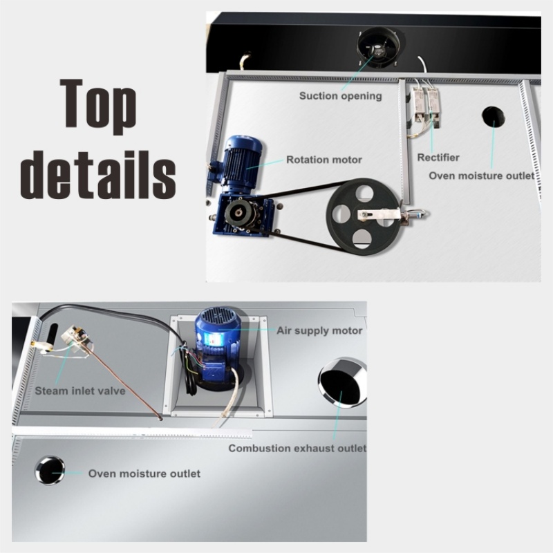 New 12 16 32 64 Trays Industri - Rotary Bakery Oven recensie en prijs