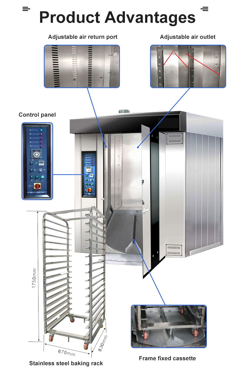 New 12 16 32 64 Trays Industri - Rotary Bakery Oven recensie en prijs
