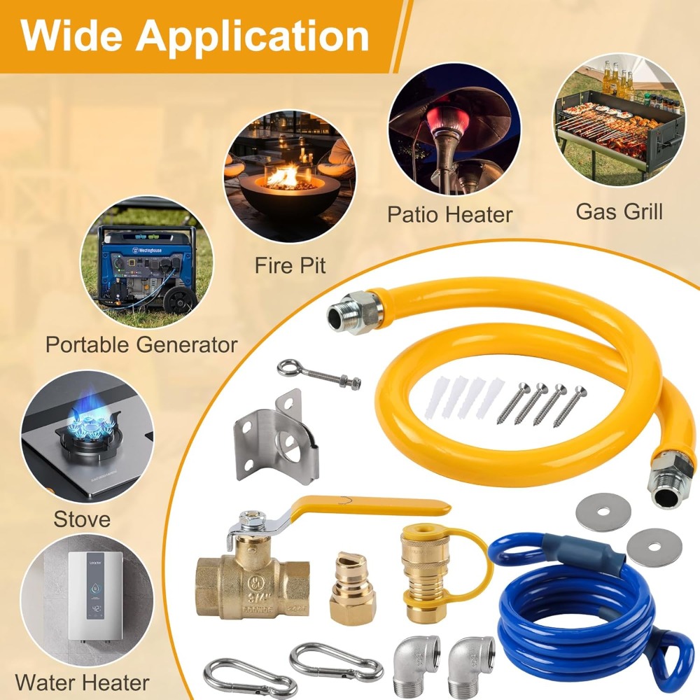 Safety System Kit, 3/4