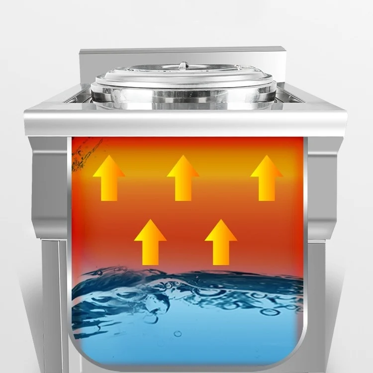 Zunke Large-capacity Gas-lined - Commercial Kitchen Gas Line recensie en prijs