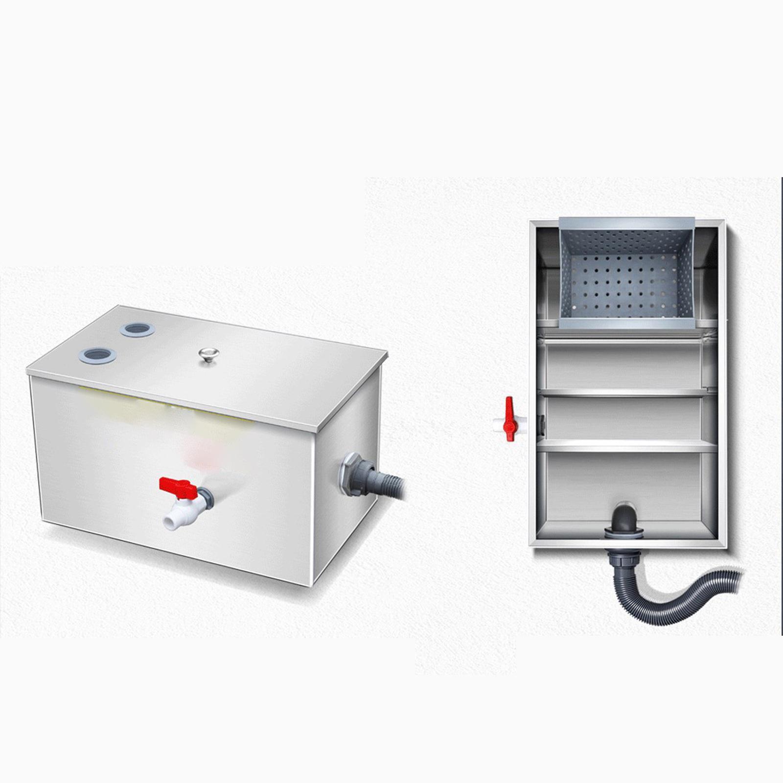 Grease Trap Interceptor Under  - Commercial Kitchen Grease Interceptor recensie en prijs
