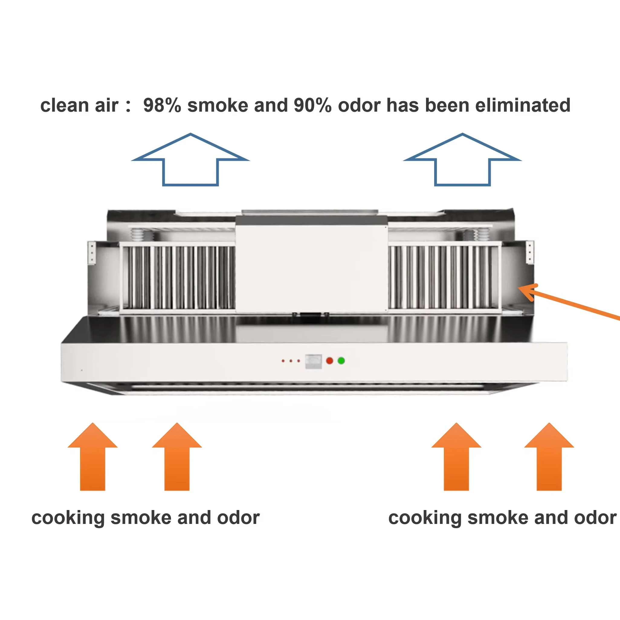 Hood Commercial Kitchen Hood V - Commercial Kitchen Vent recensie en prijs