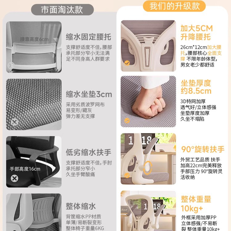 Kitchen Chair on Wheels Child  - Commercial Kitchen On Wheels recensie en prijs