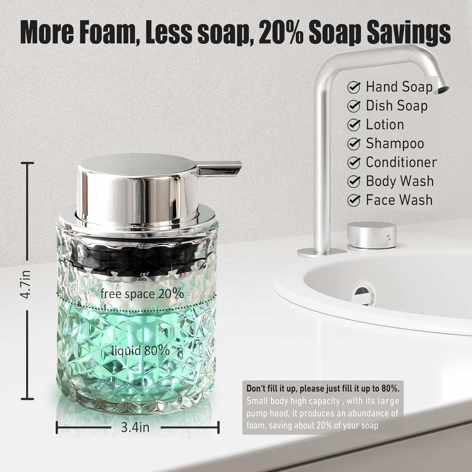 Foaming Hand Soap Dispenser, R - Commercial Kitchen Images recensie en prijs
