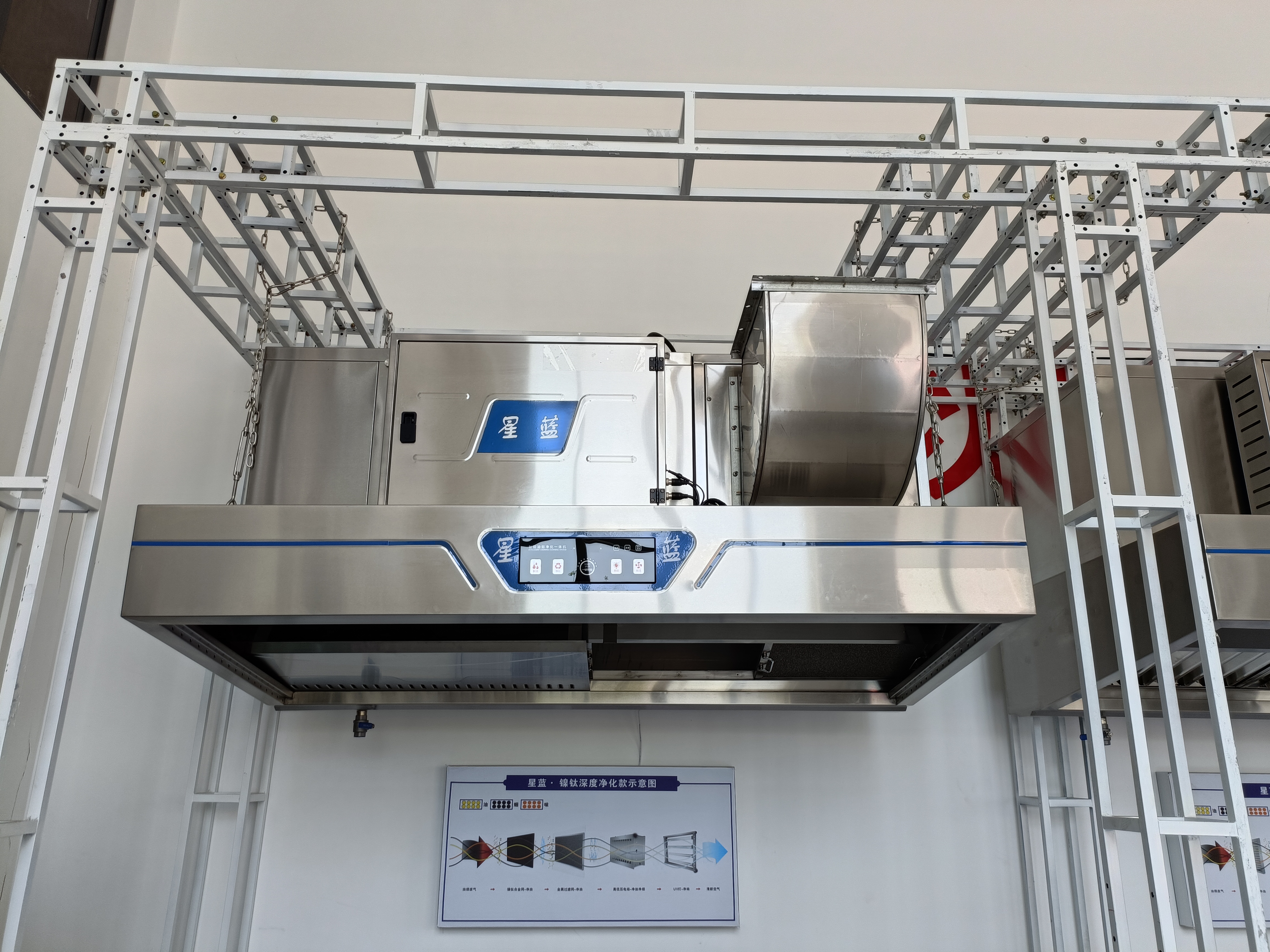 Commercial Kitchen Island Hood - Commercial Kitchen Vent recensie en prijs